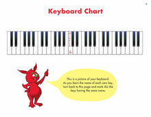 Load image into Gallery viewer, JOHN THOMPSON'S EASIEST PIANO COURSE – PART 1