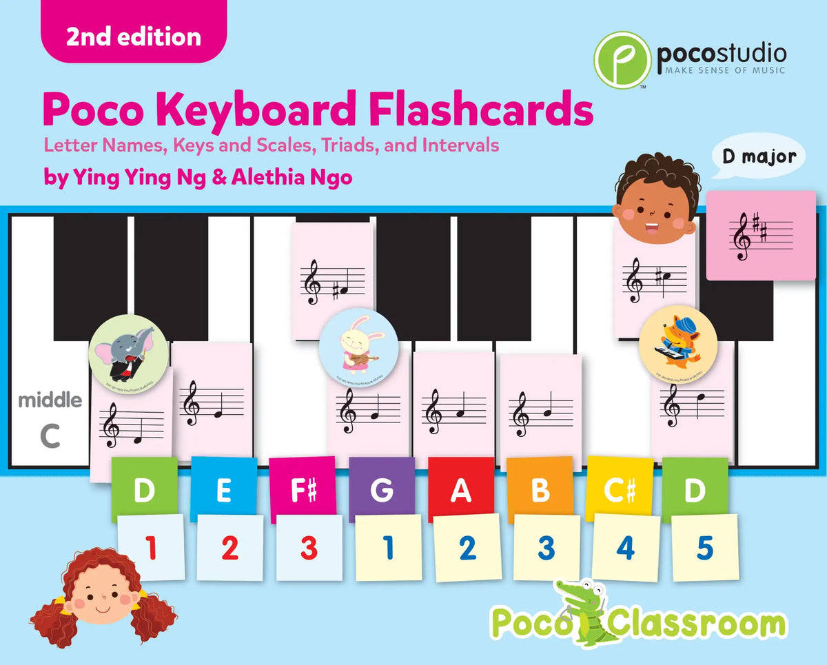 Poco Keyboard Flashcards (2nd edition) – MS WORKS Pte Ltd