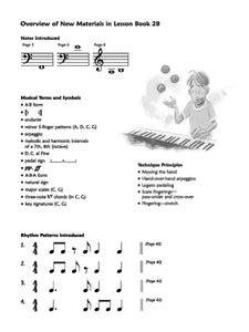 Premier Piano Course, Lesson 2B With CD