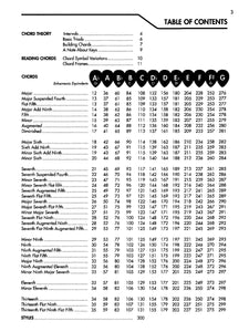 Guitar Chord Encyclopedia