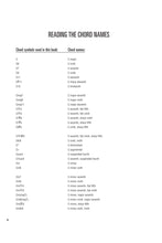 Load image into Gallery viewer, INCREDIBLE CHORD FINDER – 6″ X 9″ EDITION
