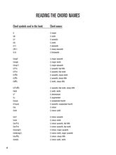 Load image into Gallery viewer, INCREDIBLE CHORD FINDER – 9″ X 12″ EDITION