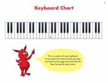 Load image into Gallery viewer, JOHN THOMPSON&#39;S EASIEST PIANO COURSE – PART 1