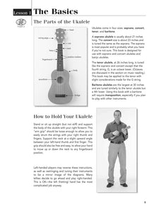 PLAY UKULELE TODAY! – STARTER PACK