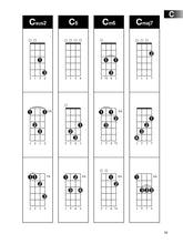 Load image into Gallery viewer, HAL LEONARD UKULELE CHORD FINDER