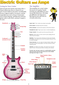 Alfred's Kid's Electric Guitar Course 1